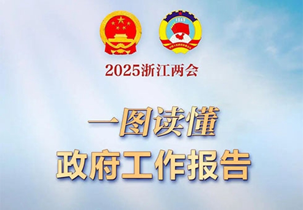 2025年浙江省政府工作报告来了