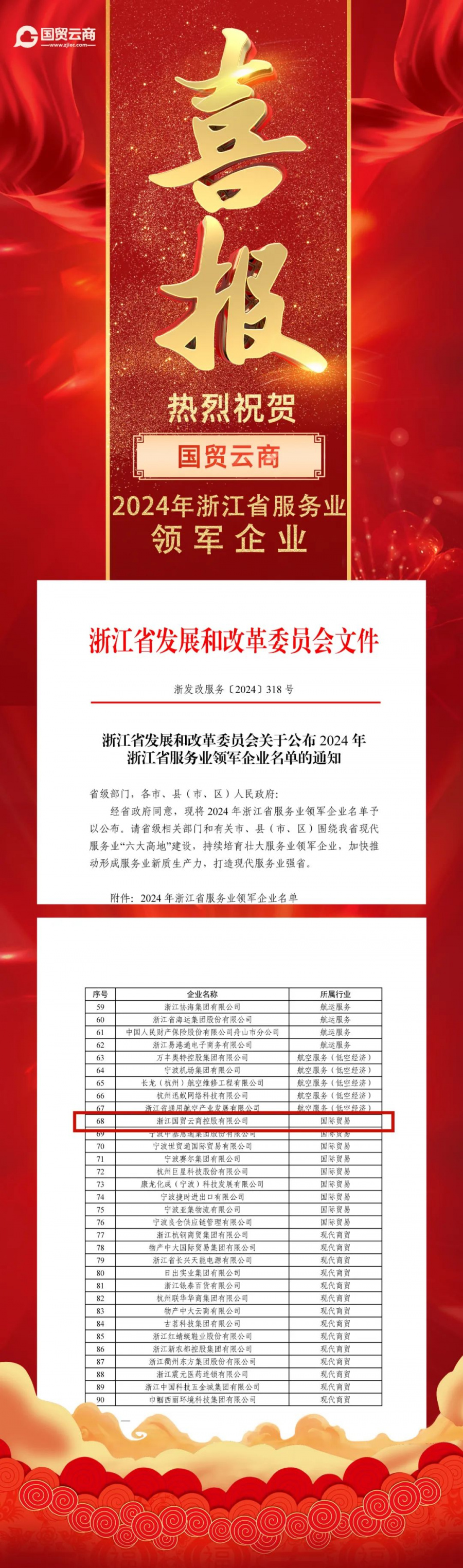 喜报1230.jpg